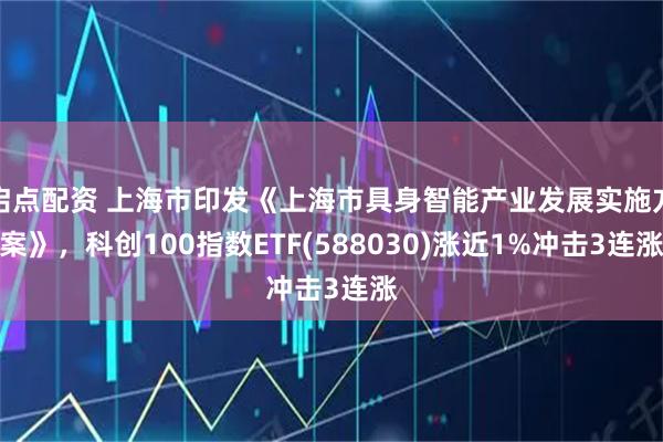 启点配资 上海市印发《上海市具身智能产业发展实施方案》，科创100指数ETF(588030)涨近1%冲击3连涨