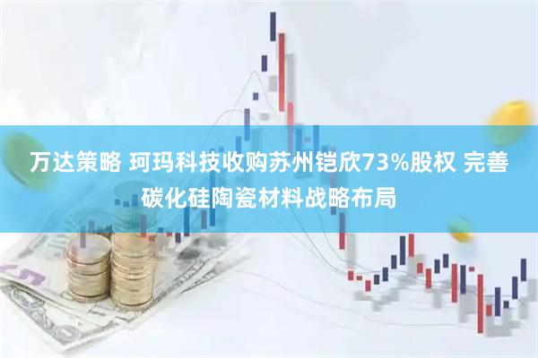万达策略 珂玛科技收购苏州铠欣73%股权 完善碳化硅陶瓷材料战略布局
