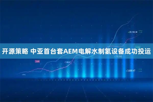 开源策略 中亚首台套AEM电解水制氢设备成功投运